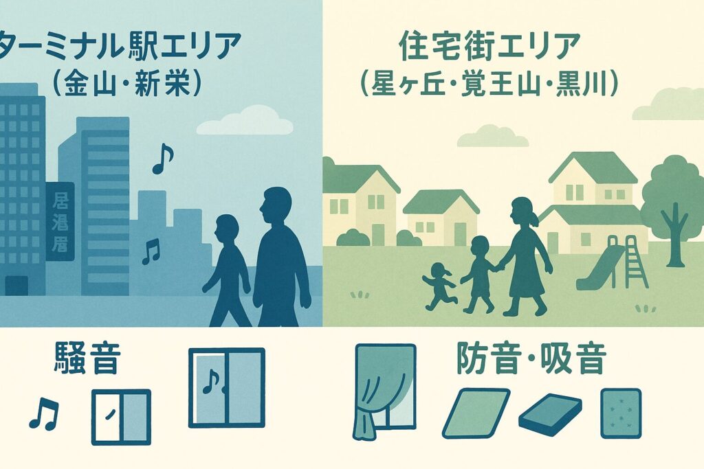 ターミナル駅エリアと住宅街エリア